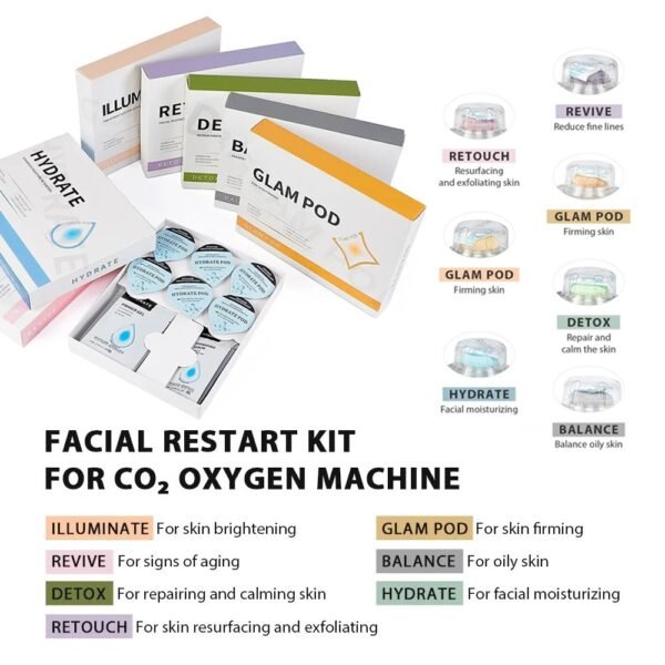 Oxygeno 3 in 1