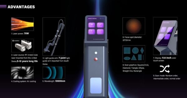 Vertical CO₂ Fractional Laser Machine
