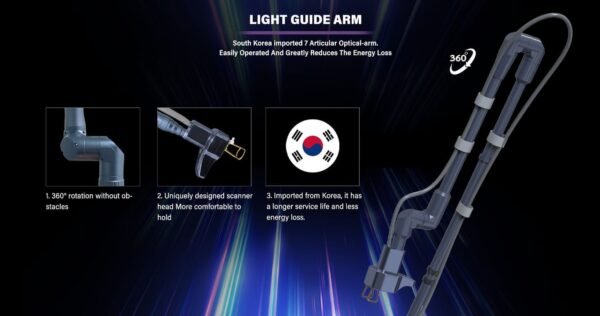 Vertical CO₂ Fractional Laser Machine