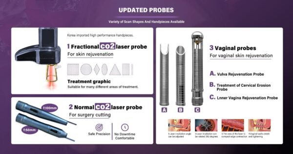 Vertical CO₂ Fractional Laser Machine