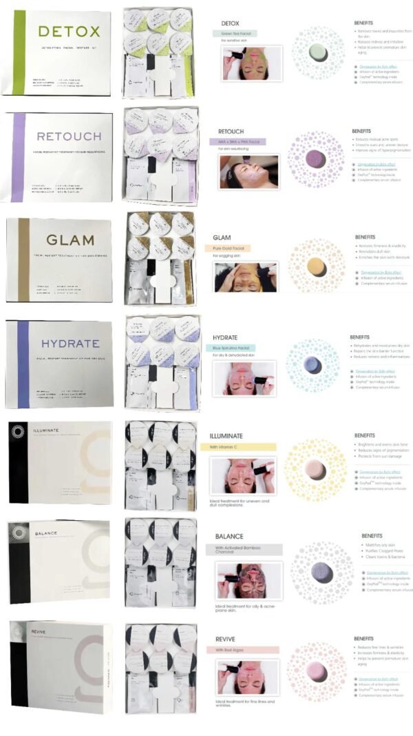 17 in 1 Hydrafacial Machine